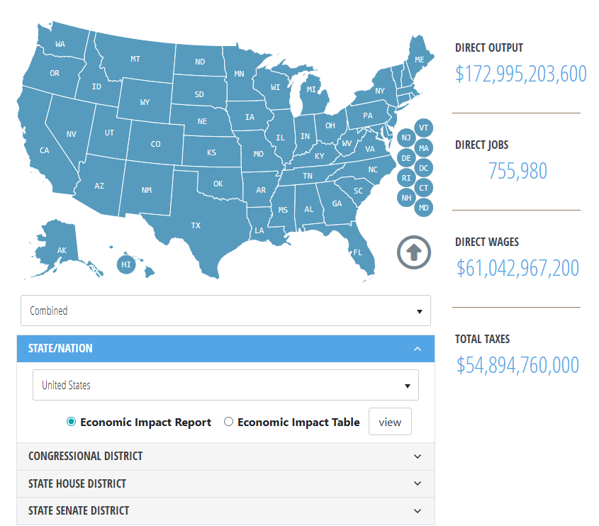 Economic Impact Data Now Updated